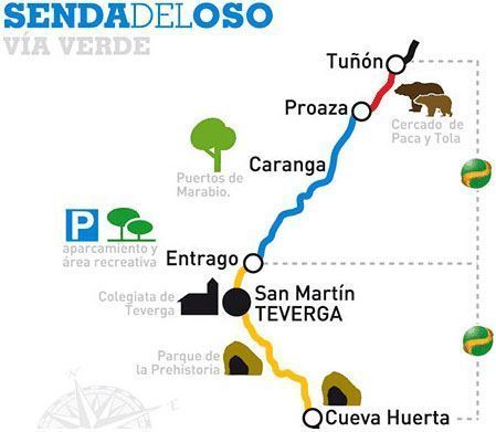 Vía verde Asturias